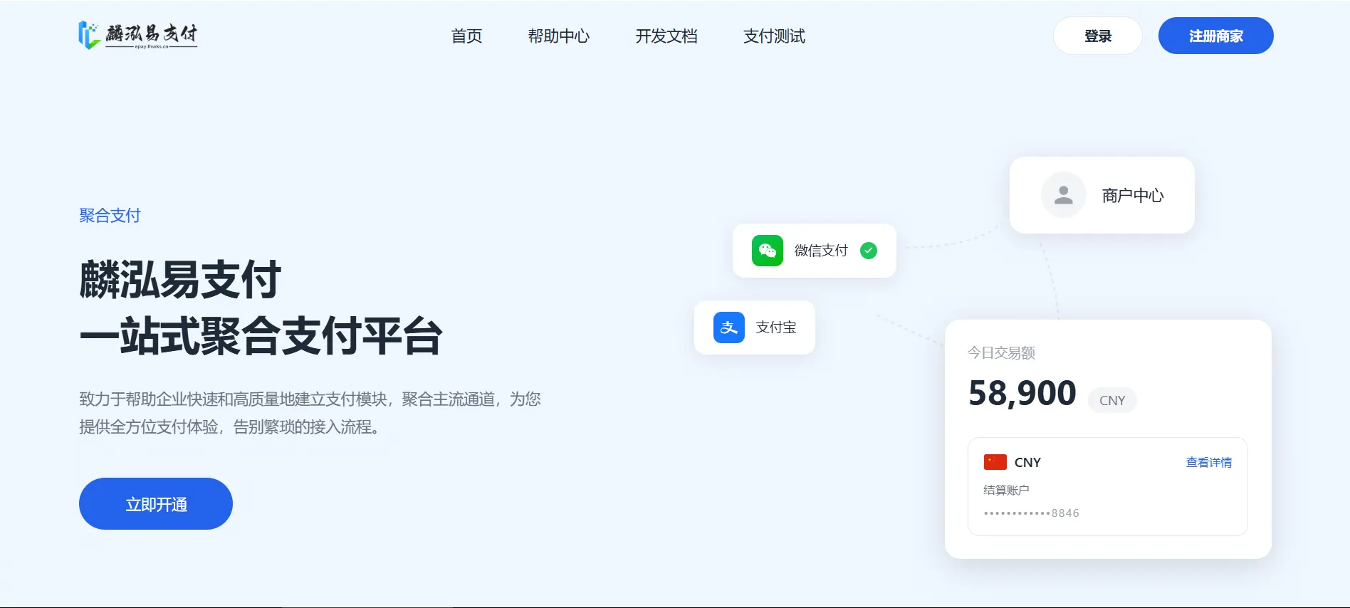 轮播图