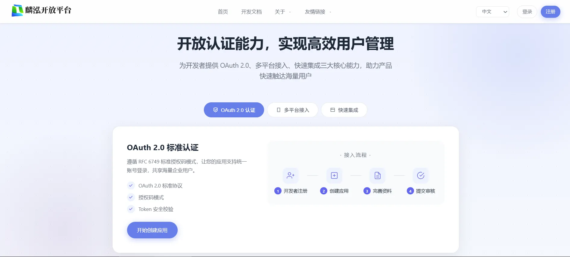 轮播图